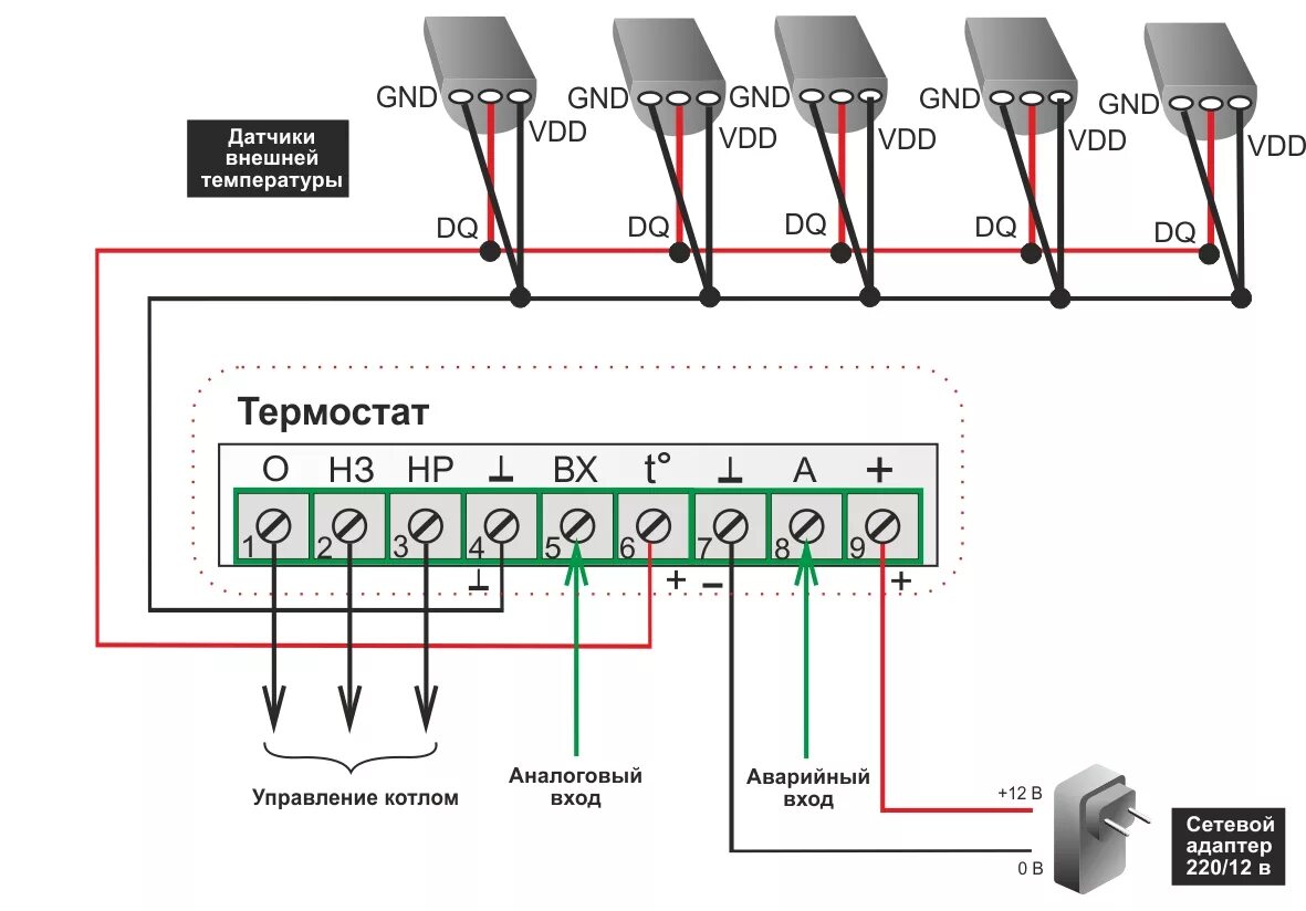 Подключение датчика к котлу GSM-Climate ZONT H-1V / GSM-Climate ZONT H1-V Купить по выгодной цене