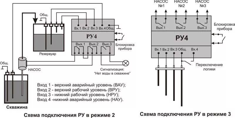 Подключение датчика к насосу Регулятор уровня РУ4-02 купить в Москве