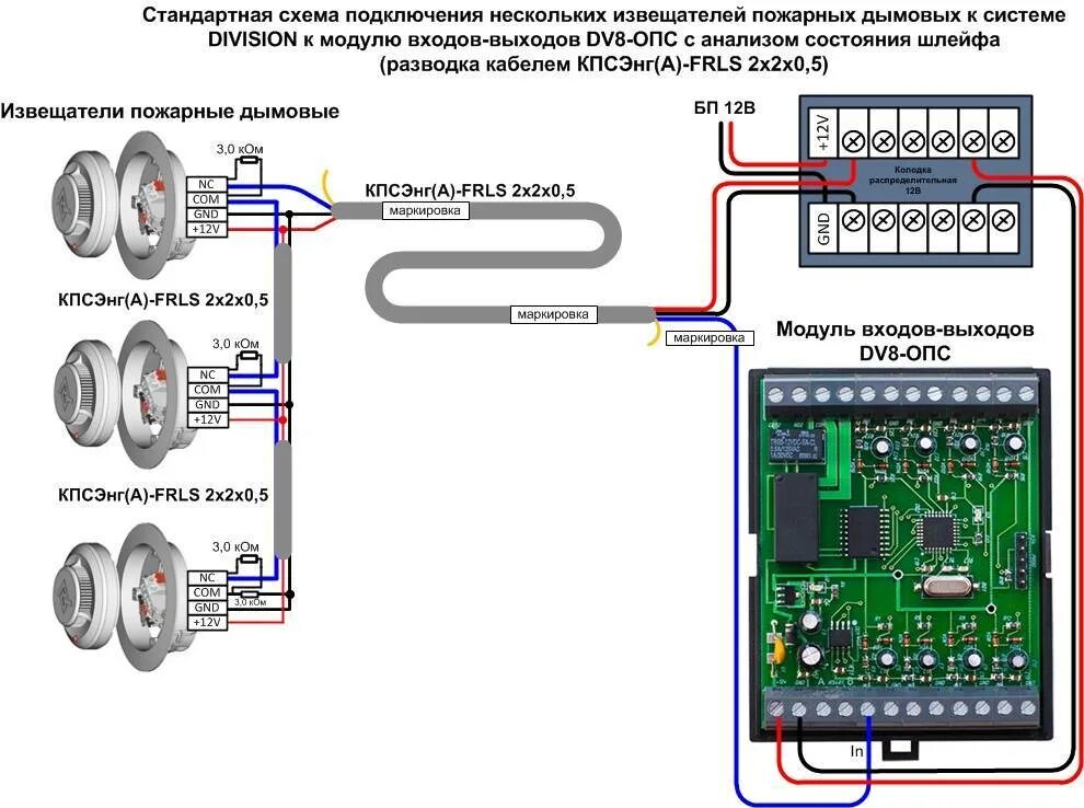 Control your home with electronic circuits...DIY 3 channel relay Module - YouTub