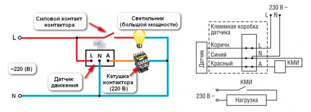 Подключение датчика к пускателю Как подключить датчики движения к системе освещения?