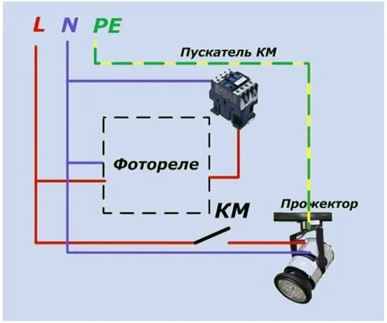 Подключение датчика к пускателю Фотореле контактор