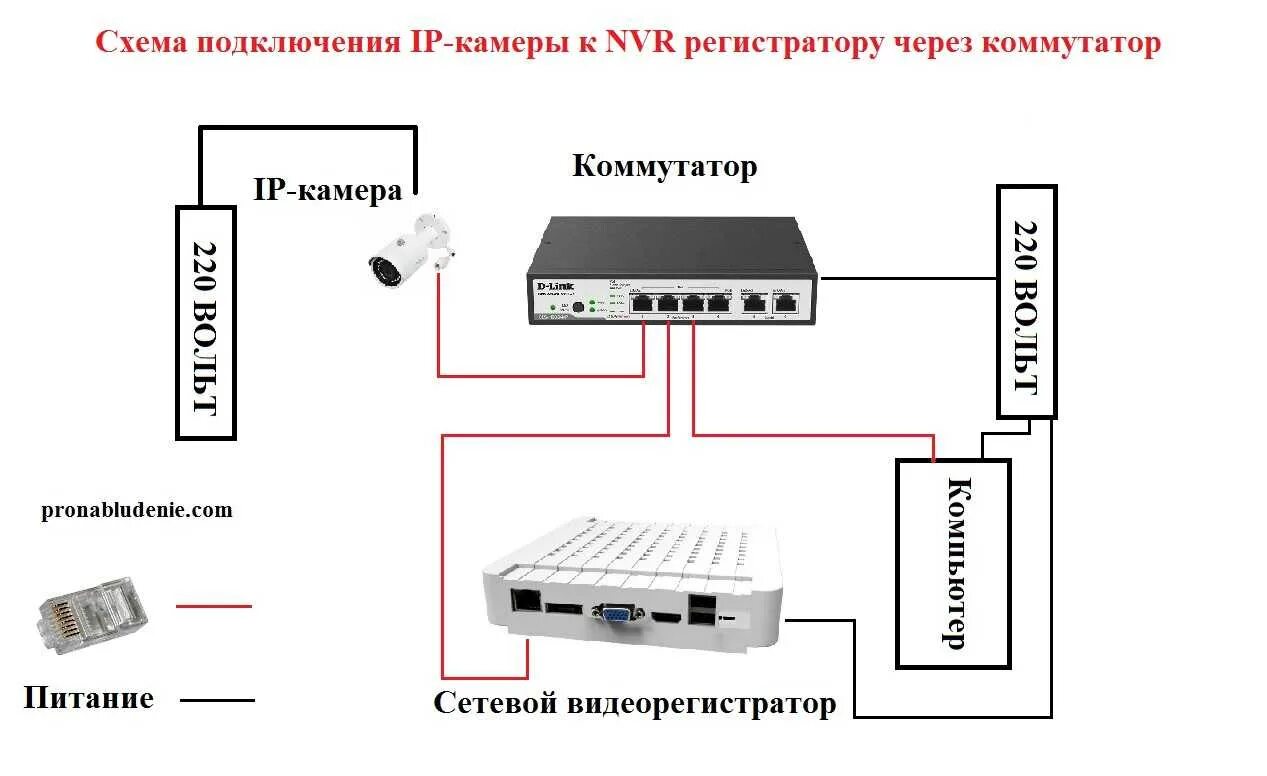 Подключение датчика к регистратору Как подключить к одному монитору компьютер и видеорегистратор - фото - АвтоМасте