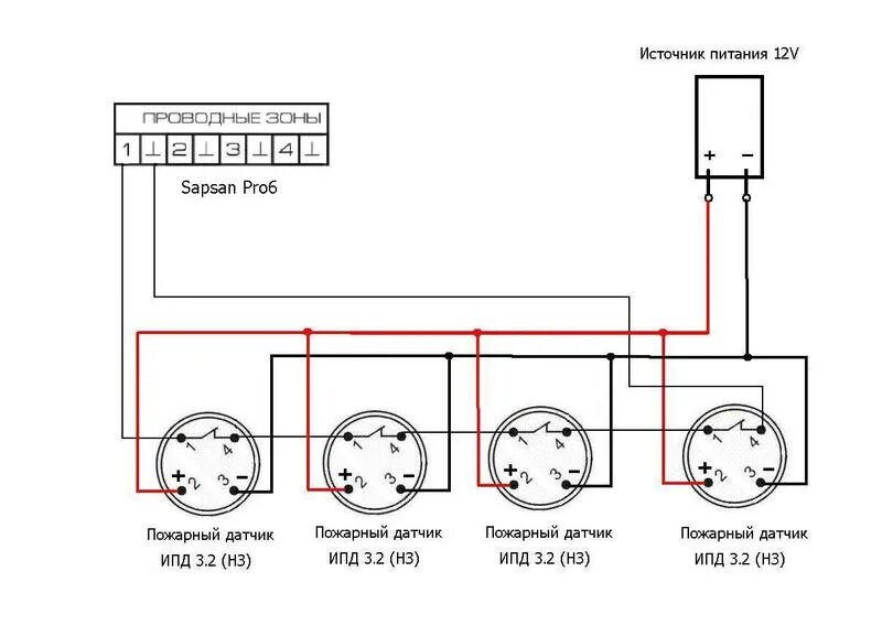 Подключение камеры к регистратору hiwatch