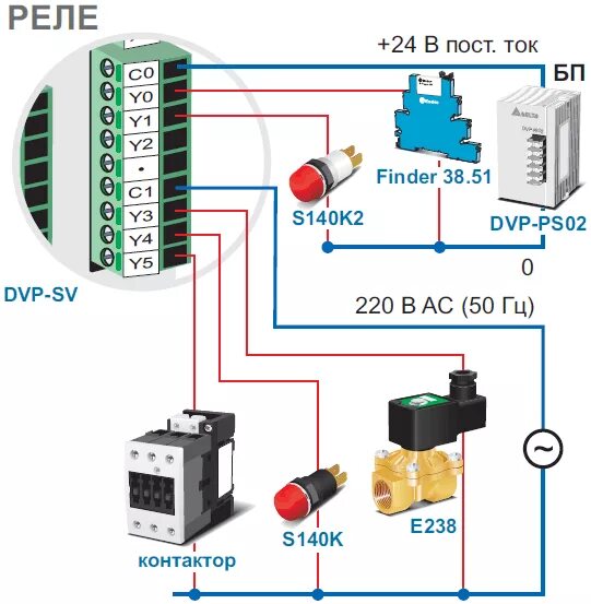 Подключение датчика к реле DVP-SV2: ПЛК с продвинутым набором функций. Delta Electronics. КИП-Сервис: промы