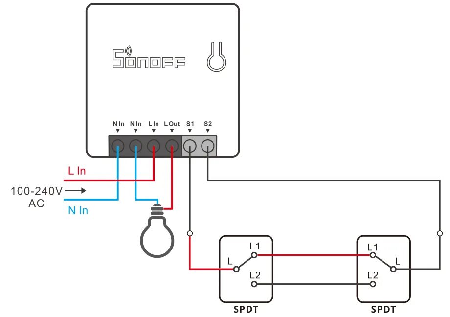 Подключение датчика к реле Sonoff ZBMINI Relay - Initial Experience - Devices - Hubitat