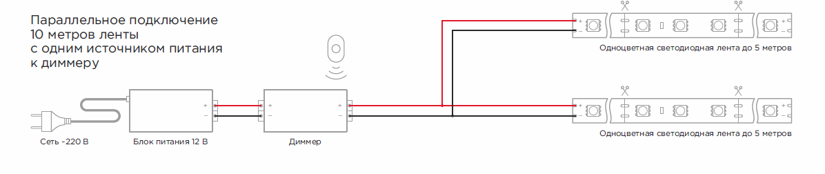 Подключение датчика к светодиодной ленте Как выбрать светодиодную ленту: 3 важных момента, ленты 12/24/220 В - статья от 
