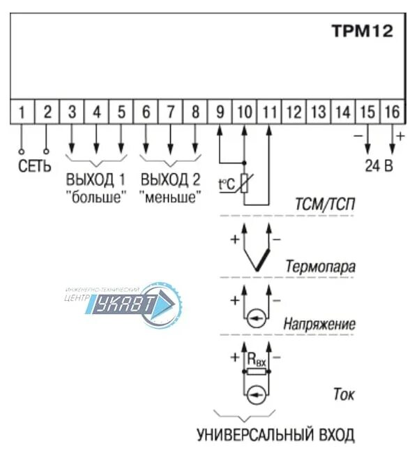 Подключение датчика к трм Купить ТРМ12-Д.У.К Измеритель ПИД-регулятор по выгодной цене в интернет-магазине