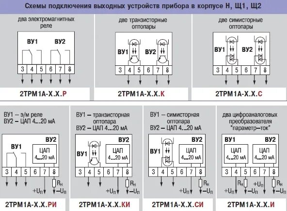 Подключение датчика к трм Измеритель-регулятор двухканальный ОВЕН 2ТРМ1А-Щ2.АН.Р ✔ купить в интернет магаз