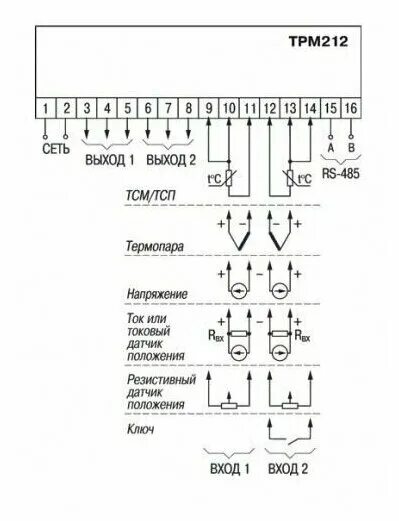 Подключение датчика к трм ТРМ212-Н. УР ПИД-регулятор с универсальным входом для задвижек с RS-485 - купить