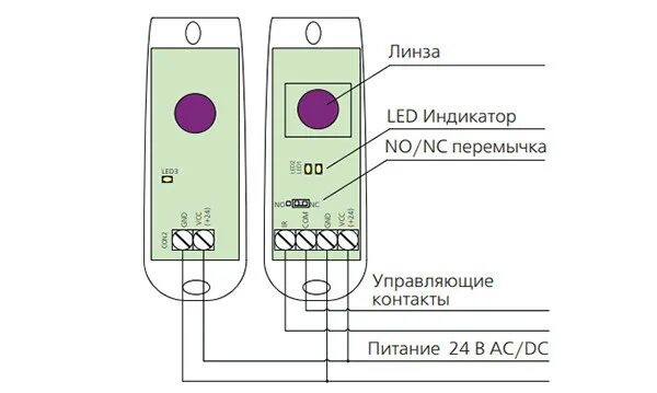 Подключение датчика калитки PHOTOCELL-N DoorHan Фотоэлементы - купить по цене 2 869 руб. в интернет-магазине