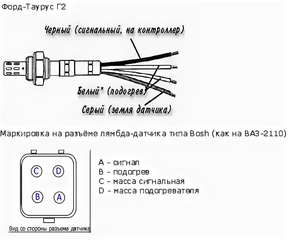 Подключение датчика кислорода 4 провода Замена Датчика кислорода! - Daewoo Matiz (M100, M150), 1 л, 2006 года своими рук