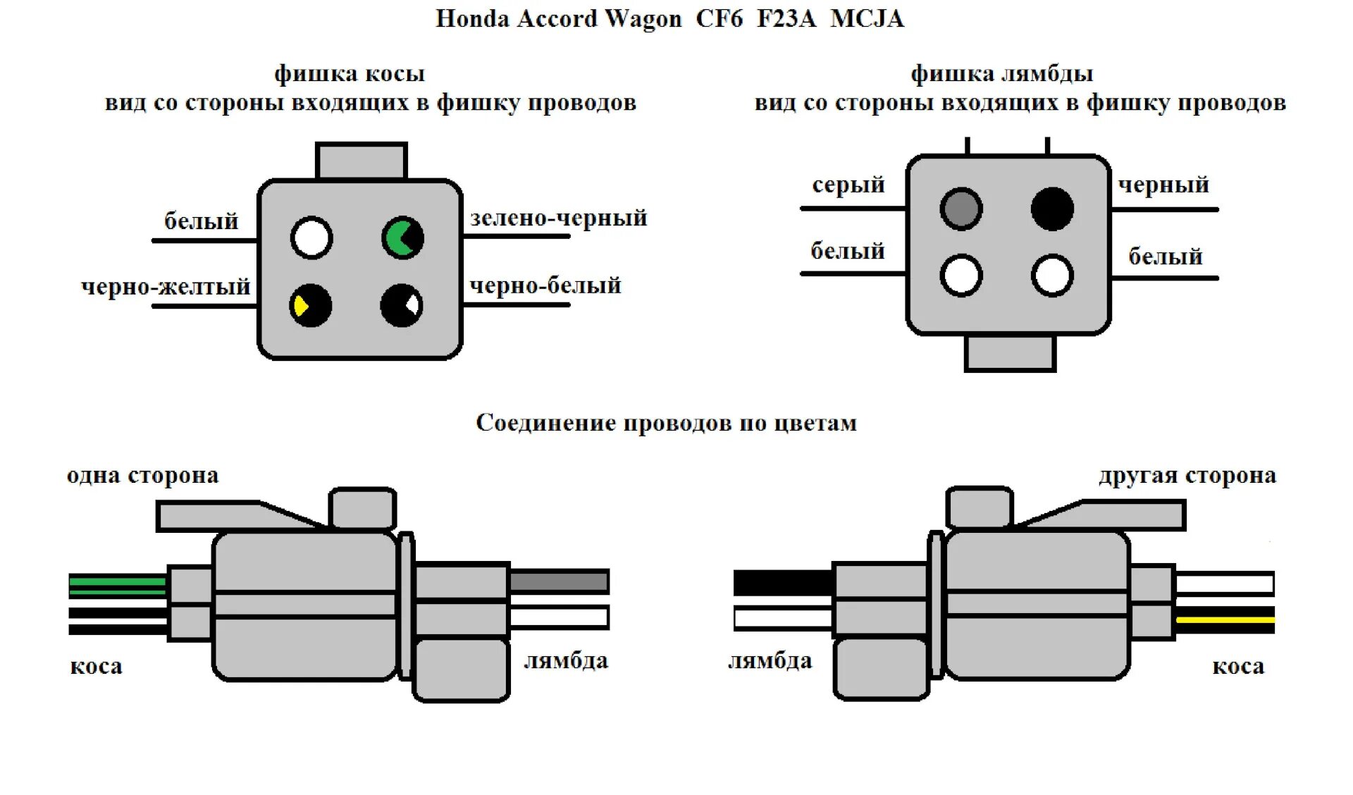 Подключение датчика кислорода 4 провода Провода лямбды - Honda Accord (6G), 2,3 л, 2001 года своими руками DRIVE2