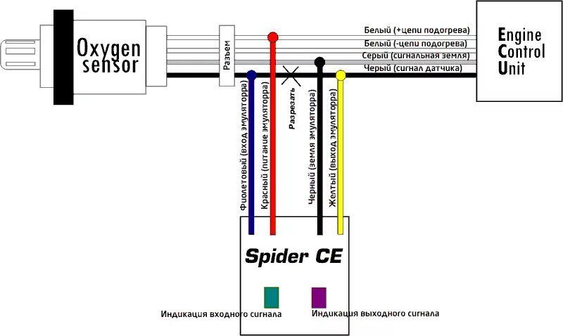 Подключение датчика кислорода 4 провода Подключение кислородного датчика: найдено 85 картинок