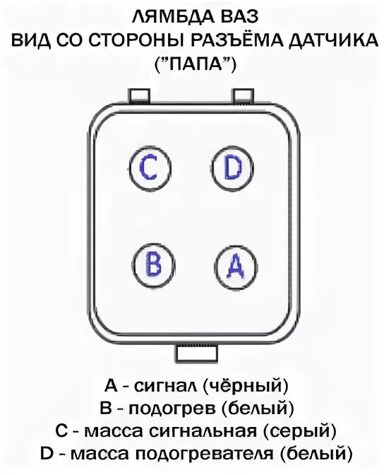 Подключение датчика кислорода ваз Как убрать ошибку по кату EURO3 - Lada Приора хэтчбек, 1,6 л, 2010 года своими р