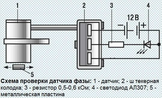 Подключение датчика коленвала 406 Как прозвонить датчик распредвала мультиметром Газель