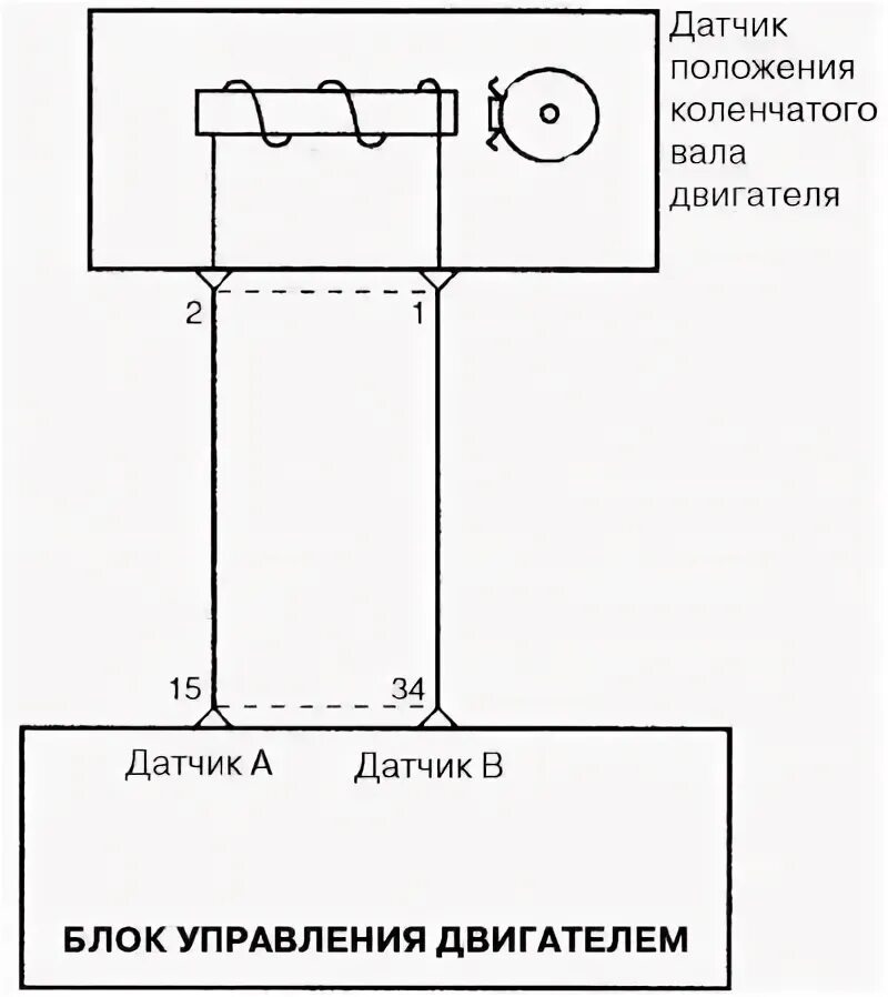 Подключение датчика коленвала Crankshaft position sensor (Hyundai Matrix 2001-2010, petrol: Power unit: Contro