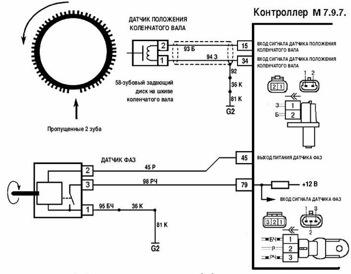 Подключение датчика коленвала двигатель 4216 схема приложение Тест-Мастер - Производственная компания "Мотор-мастер"