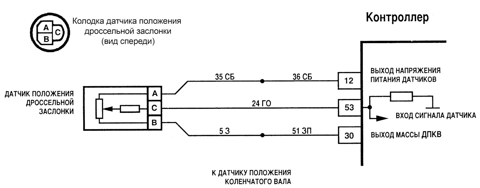 Подключение датчика коленвала газель Датчик положения дросельной заслонки глючный - Alfa Romeo 155, 1,8 л, 1994 года 