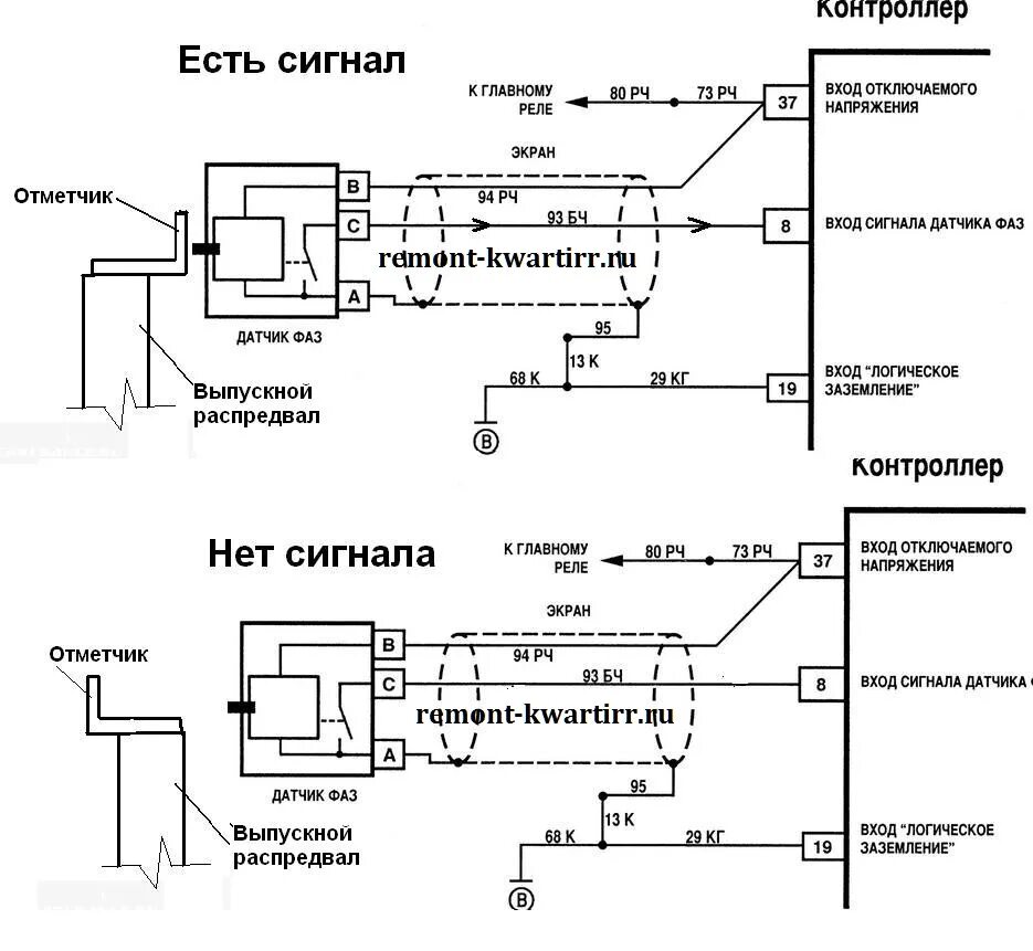 Подключение датчика коленвала газель Датчик распредвала двигателя Датчик положения распределительного вала 405, 406, 
