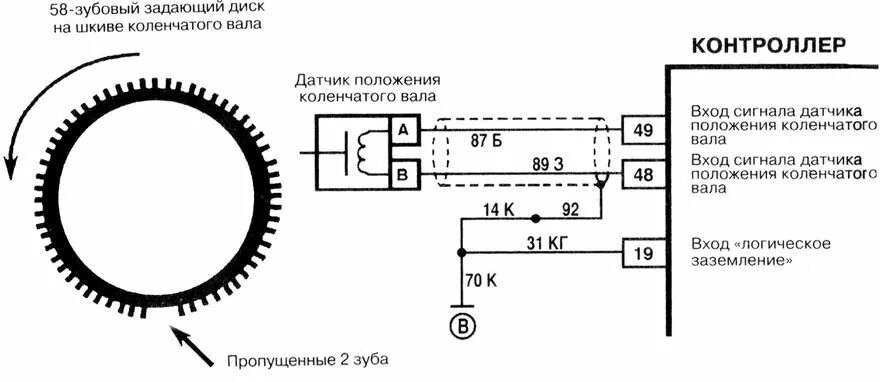Подключение датчика коленвала газель Расшифровка кода ошибки p0336. Причины и что делать
