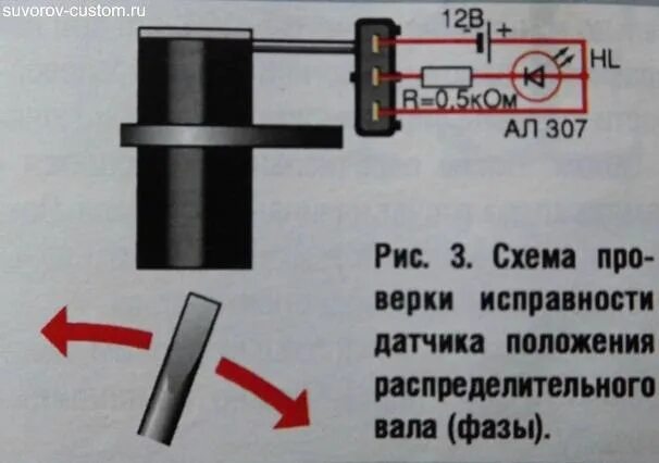 Подключение датчика коленвала газель Диагностика собля - ГАЗ Соболь, 2,5 л, 2006 года расходники DRIVE2
