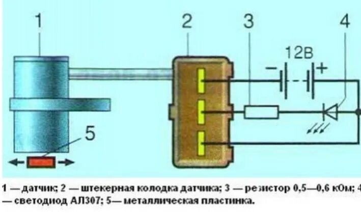 Подключение датчика коленвала газель ДПКВ хитрая неисправность. - УАЗ 3962, 2,9 л, 2007 года наблюдение DRIVE2