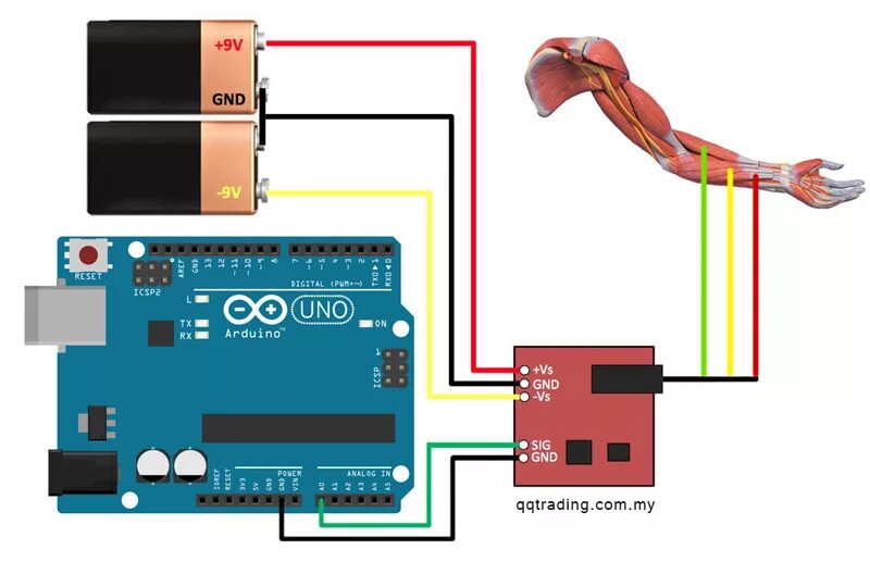 Подключение датчика линии к ардуино Muscle Sensor v3.0 Амперка / Форум