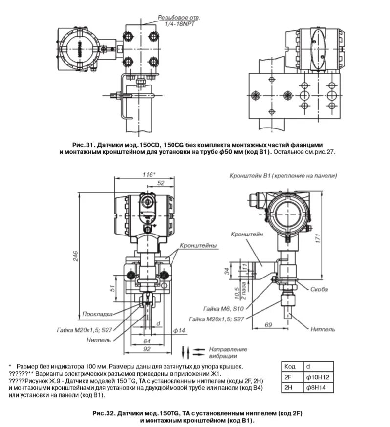 Подключение датчика метран 150 Метран-150TG-1-(0-8)кПа-2B-2-1-B-M5-KM-S5-2E-5-B4-SC1-OS-PA