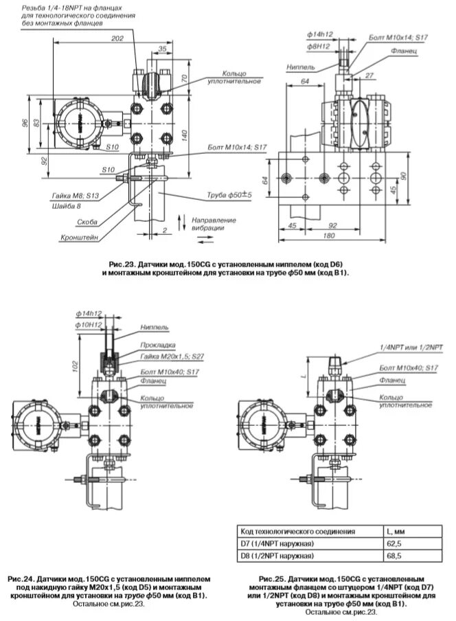 Подключение датчика метран 150 Метран-150TG-1-2B-2-1-B-M5-EM-S5-2D-2-B4-PA-AR