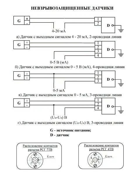 Подключение датчика мида МИДА-ДА-13П-ВН микроэлектронные взрывозащищенные датчики абсолютного давления (М