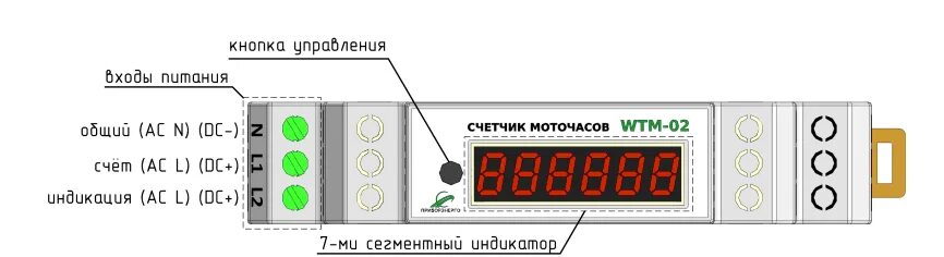 Подключение датчика моточасов Инструкция-схема экономии на ремонте при помощи счётчика моточасов? - ООО "НТК П