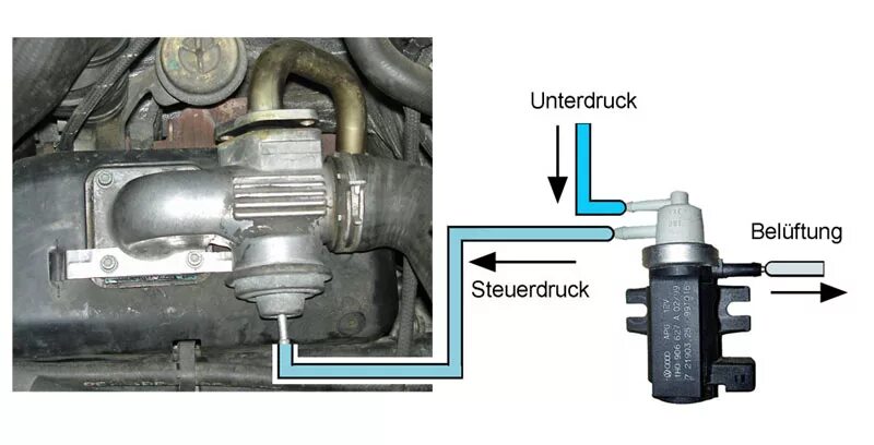 Подключение датчика n75 Vw t4 2.5 TDI vermogen verlies. - https://www.weetjewel.nl