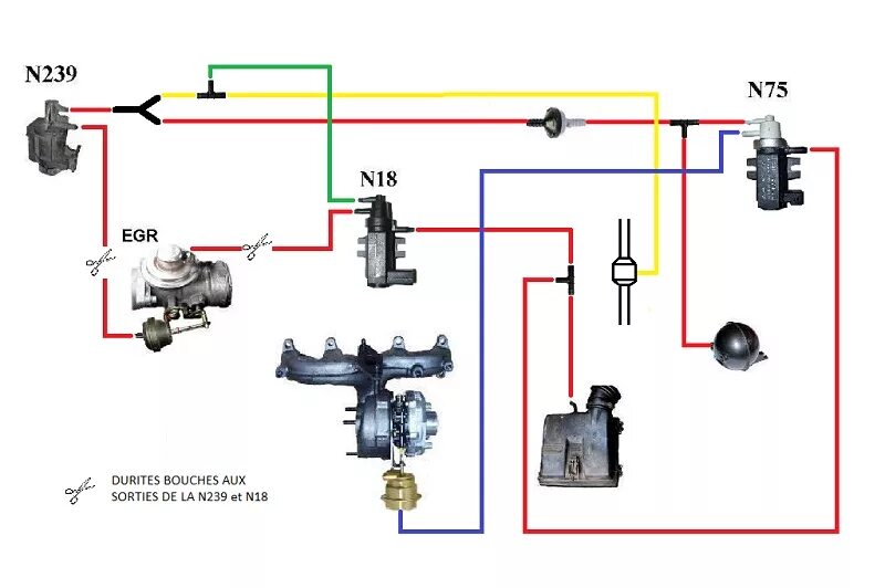 Подключение датчика наддува турбины Vag n75 - найдено 74 фото