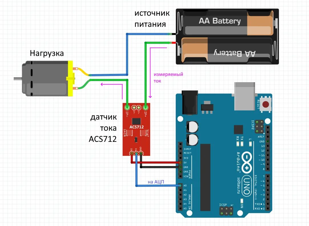 Подключение датчика напряжения Как подключить датчик тока к Arduino - Блог об Arduino, ПЛИС и современных техно