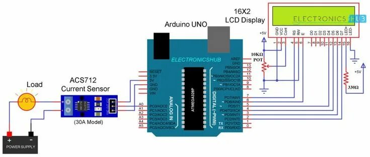 Подключение датчика напряжения к ардуино Interfacing ACS712 Current Sensor with Arduino - Measure Current with Arduino Ar