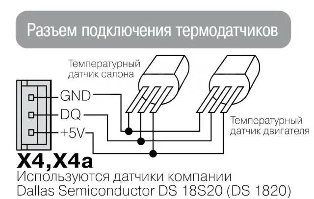 Подключение датчика наружной Pandora датчик температуры двигателя/салона, новый, в наличии. Цена: 1 000 ₽ во 