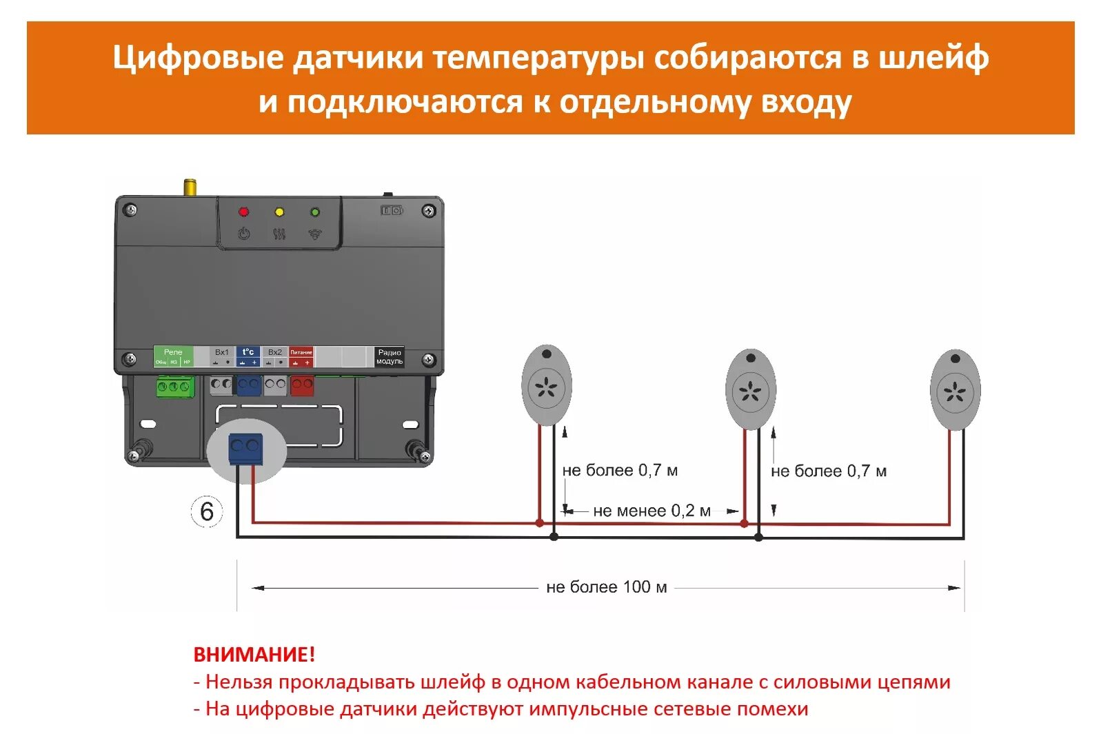 Подключение датчика наружной температуры Термостат для котла ZONT SMART 2.0 - купить за 15 950 ₽ Теплый Пол Маркет