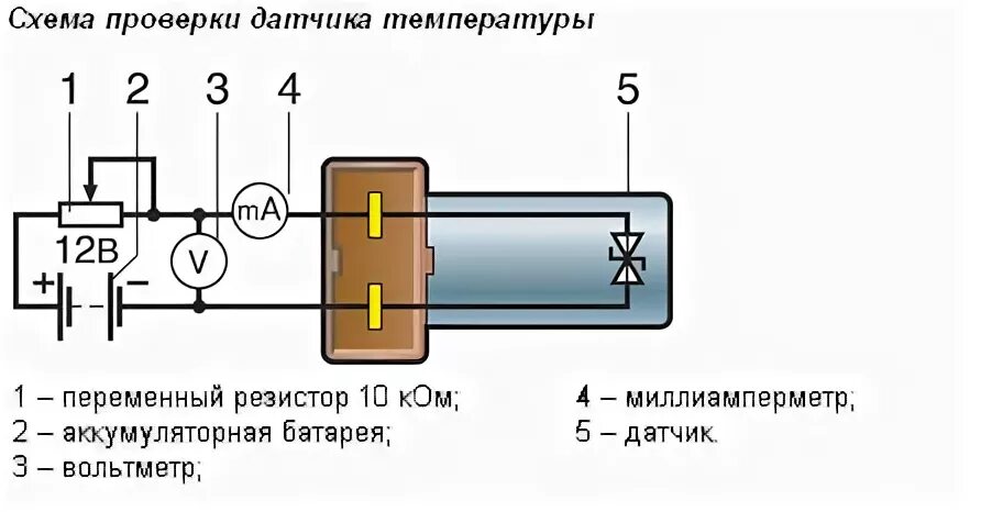 Подключение датчика наружной температуры Схемы подключения датчиков температуры