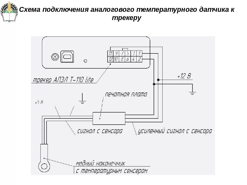 Подключение датчика наружной температуры Подключение датчиков температуры