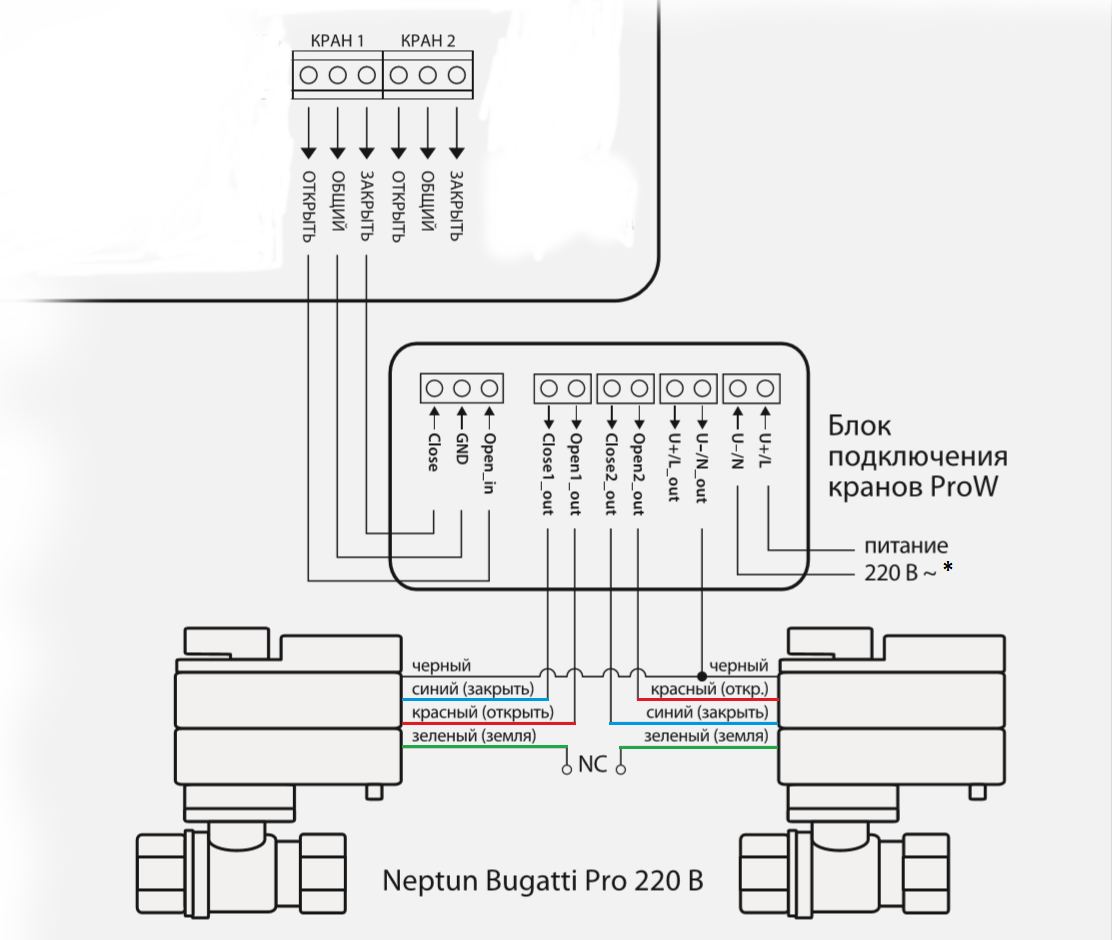 Подключение датчика нептун к zont Neptun Smart System