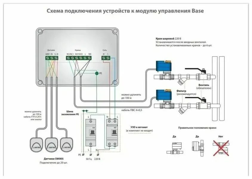 Подключение датчика нептун к zont Система защиты от протечек Neptun Base Light 3/4 - купить в Москве, цены в интер