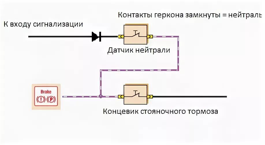 Подключение датчика нейтрали Датчик нейтрали МКПП для автозапуска - Chevrolet Lacetti 5D, 1,4 л, 2011 года эл