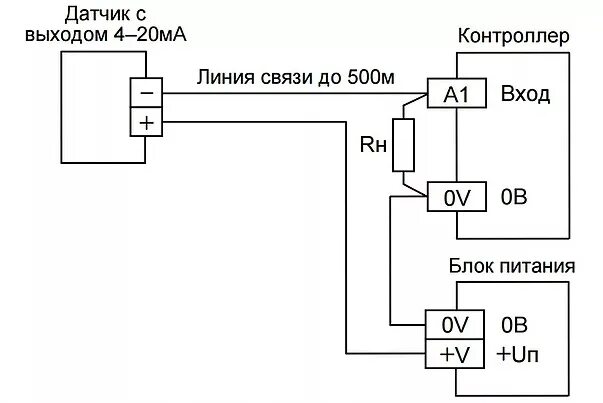 Подключение датчика нк3022 Токовый датчик уровня топлива Эталон 4-20 мА Группа компаний КРК