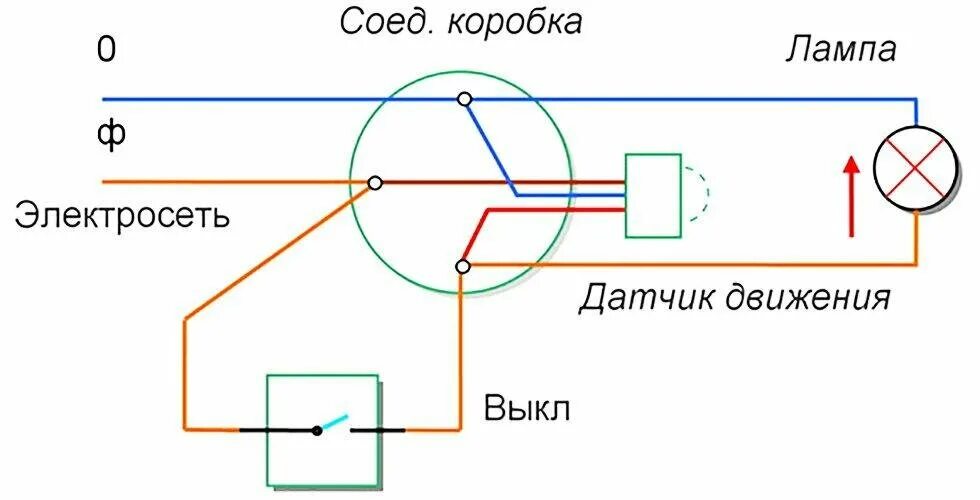 Подключение датчика нк3022 Можно ли подключить прожектор к датчику движения и выключателю таким образом, чт