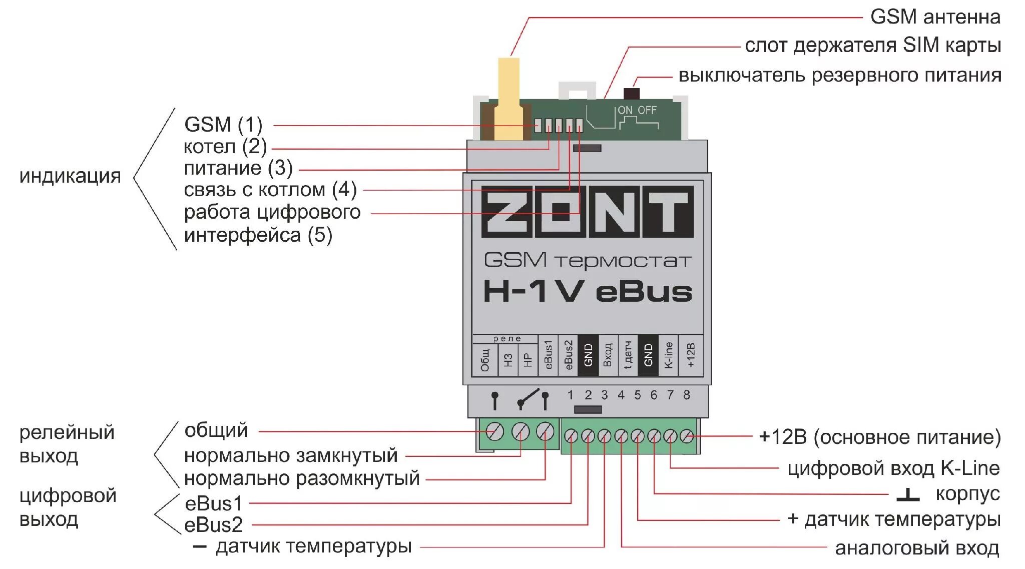 Подключение датчика нтс к зонту Купить gsm термостат ZONT H-1V eBus по доступной цене в Москве