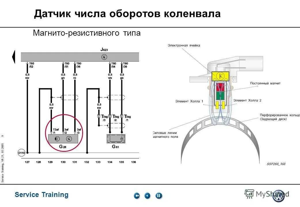 Подключение датчика оборотов Программа для адаптации дпкв ховер - 94 фото