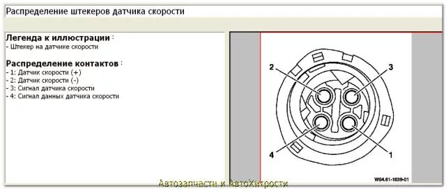 Подключение датчика оборотов Часть 9. Модульный тахограф (MTCO): Автозапчасти и АвтоХитрости