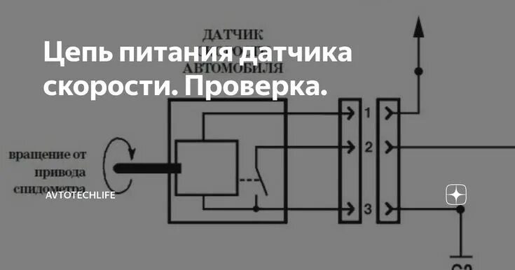 Подключение датчика оборотов Цепь питания датчика скорости. Проверка. Цепь, Ремонт
