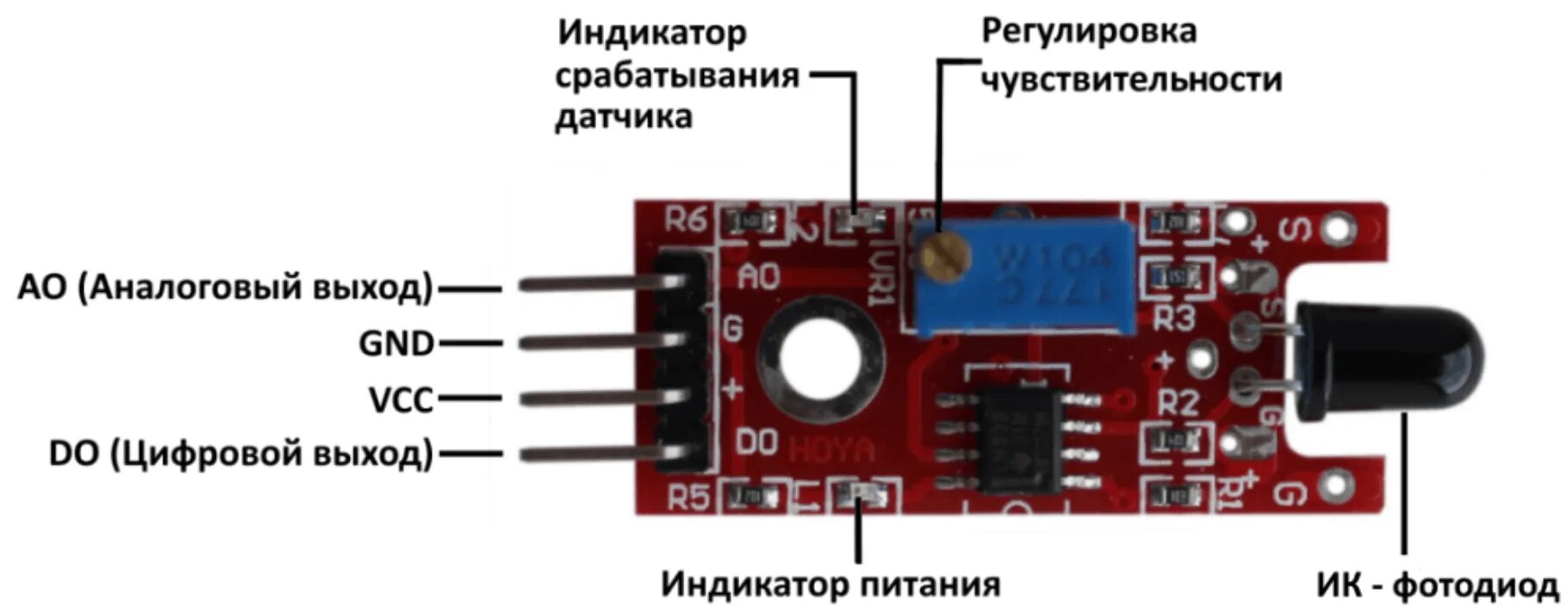 Подключение датчика огня Модуль датчика пламени Arduino - RadioMart.kz - Робототехника и радиодетали