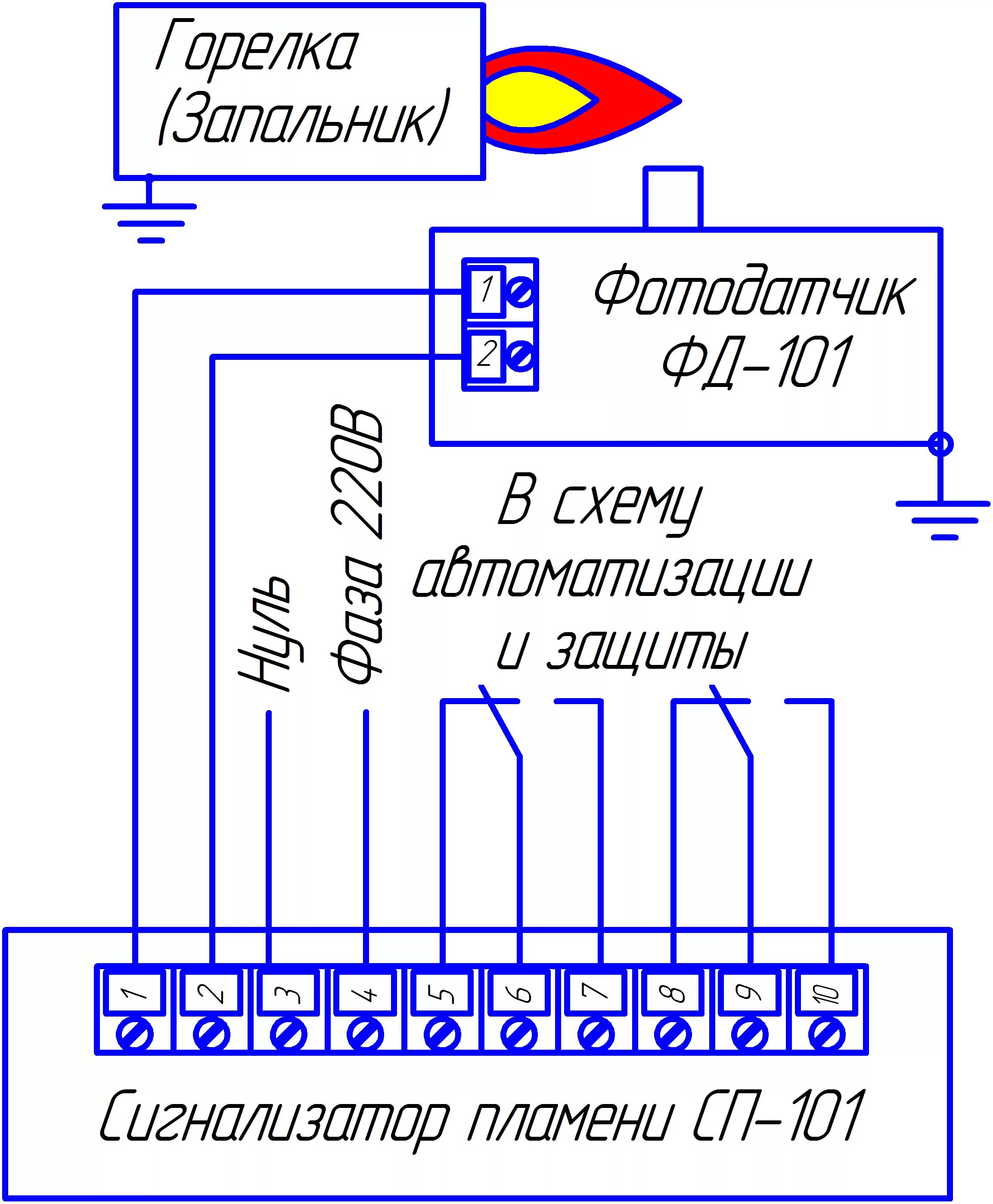 Подключение датчика огня Как контролировать пламя газовой горелки своими руками и обеспечить безопасность